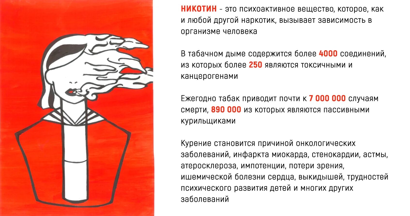 Никотин вызывает рак. Табакокурение. никотин секреты манипуляции. памятка «состав курительных смесей». почему никотин вызывает привыкание.