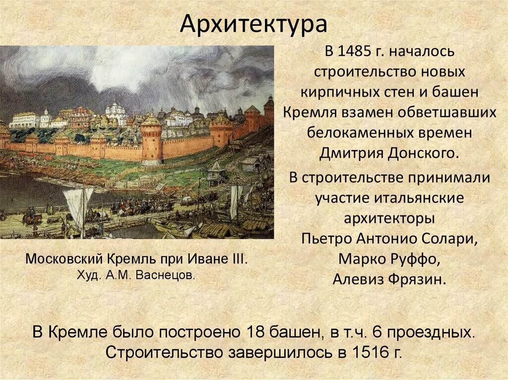 В каком году началось строительство кремля. Культура Руси 13-14 века. Культура России в 13-15 веках. Архитектура Московской Руси 14-17 века. Культура 13 15 века.