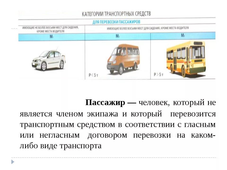 Правила пассажирского транспорта. Пассажиры автомобильного транспорта. Пассажирские перевозки автобус. Правила пассажирских перевозок. Категории транспорта.