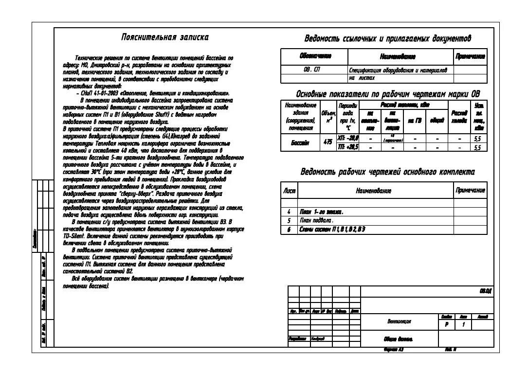 Элементы пояснительной записки. Пояснительная записка к рабочей документации образец. Пояснительная записка проектной документации образец. Пояснительная записка к проектной документации школы. Пояснительная записка к конструкторской документации.