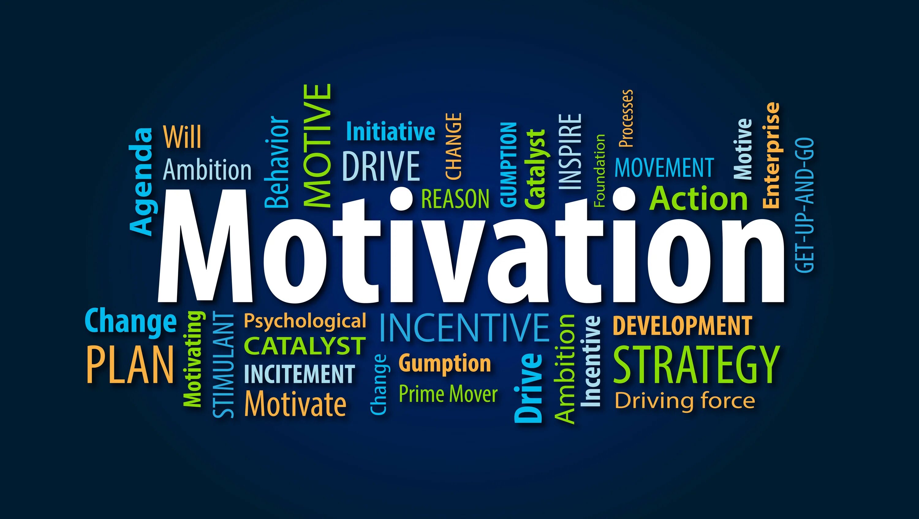 Motivated learning. Программирование мотивация. Мотиватор программирование. Мотивация для программиста. Постер мотивация.