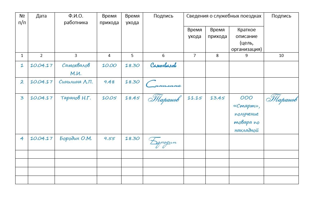 Журнал учета прихода