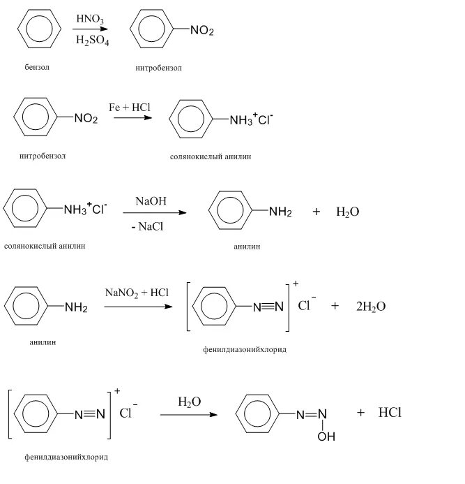 Нитробензол hbr. Аминобензол NAOH. Нитробензол al hbr реакция. Получение анилина из нитробензола уравнение реакции. Al koh продукты реакции