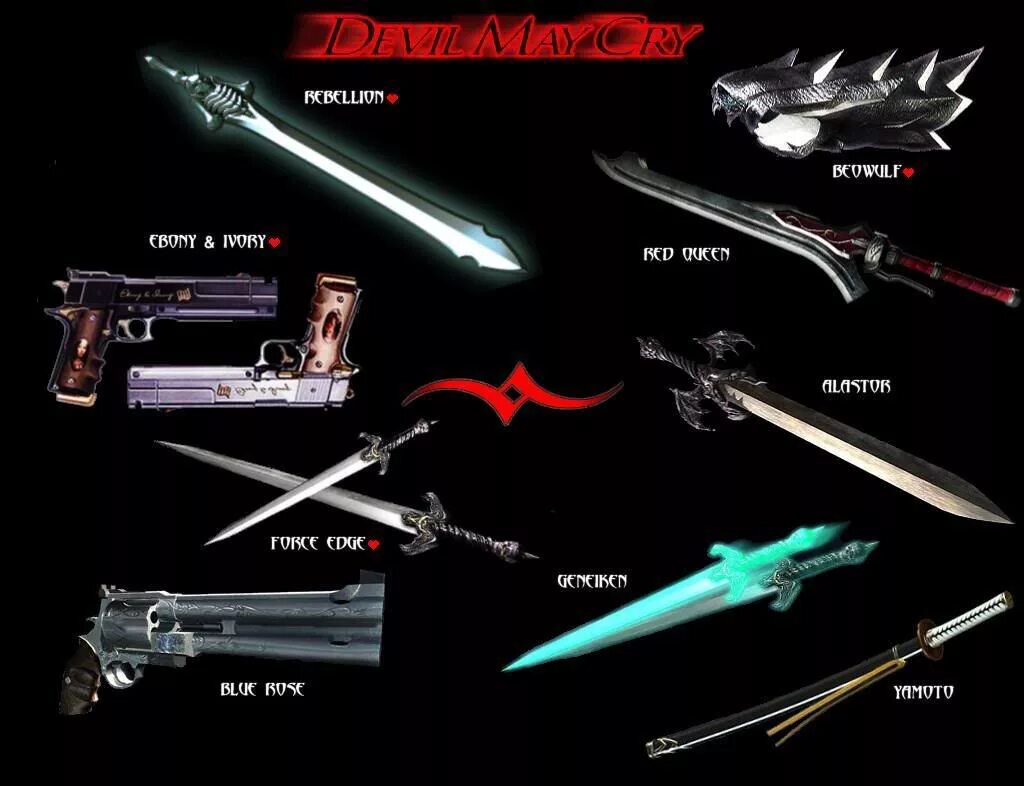 Dmc weapons. Оружие из девил май край 5. оружие данте из dmc 4. devil may cry 1 оружие данте. все мечи из devil may cry.