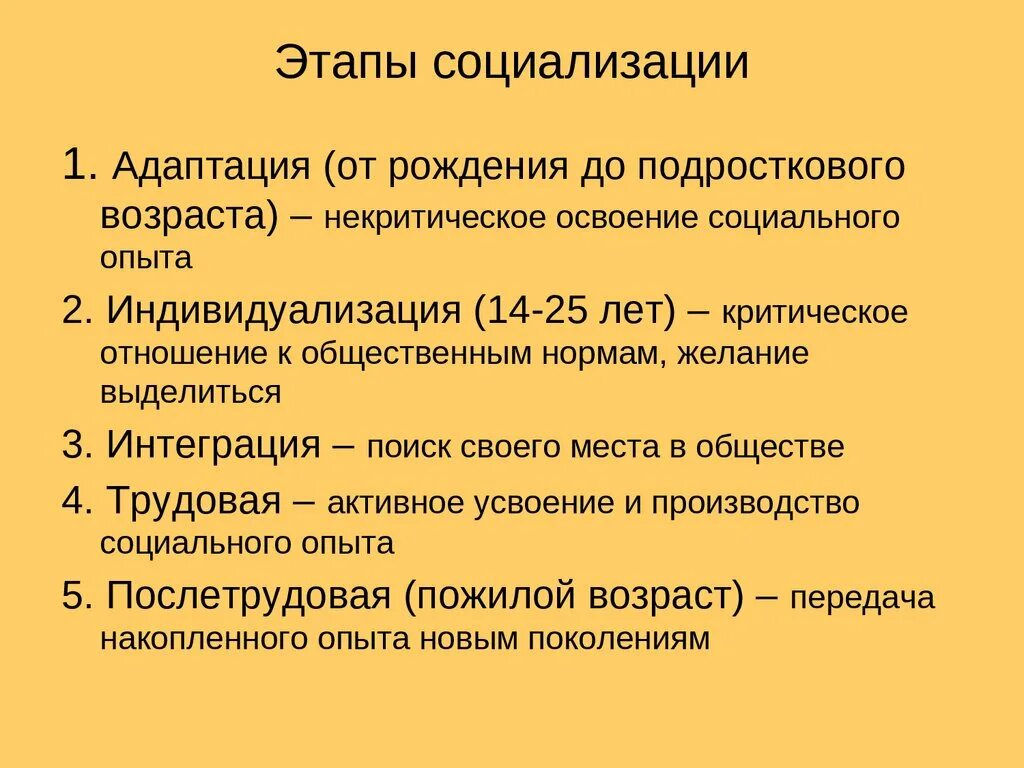 Социализация этапы факторы. Этапы социализации. Стадии социализации. Этапы социализации в социологии. Основные стадии социализации.