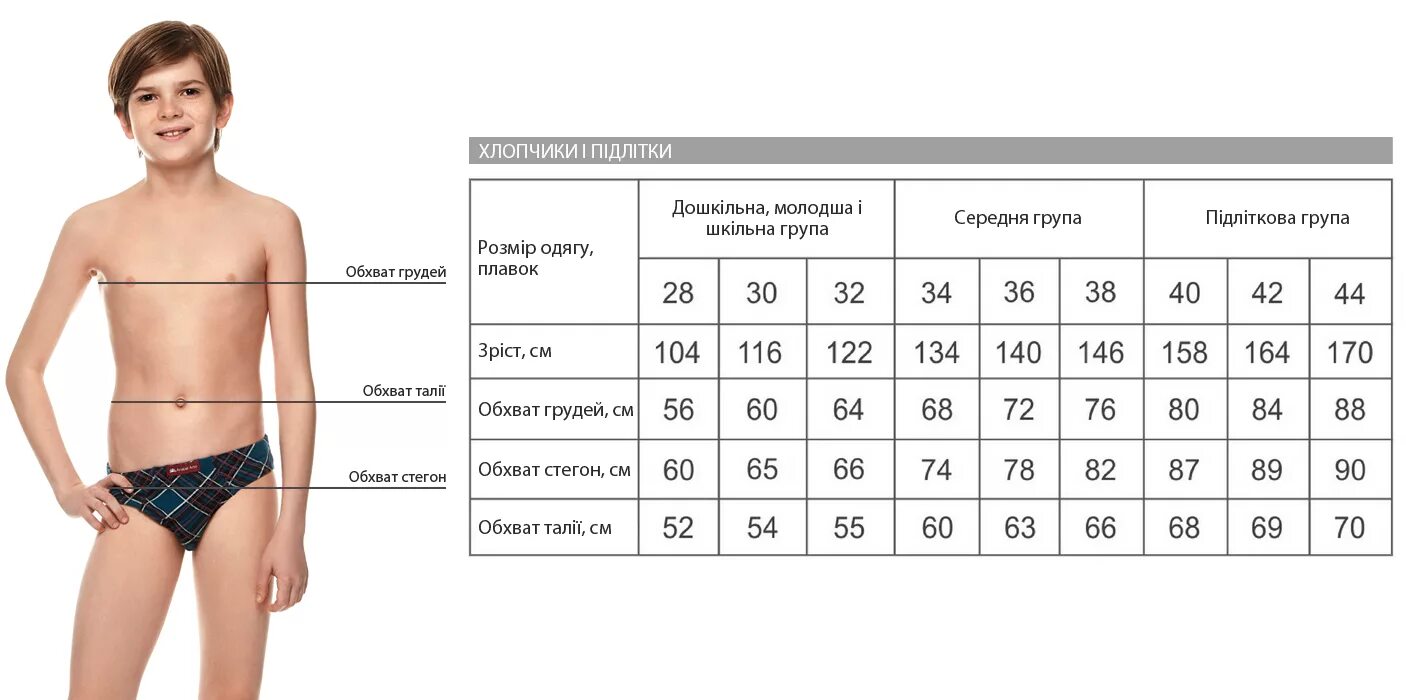 Подростковые Размеры. Таблица размеров для подростков. Подростковые Размеры одежды. Таблица размеров одежды для подростков. Мальчик 11 лет какой размер