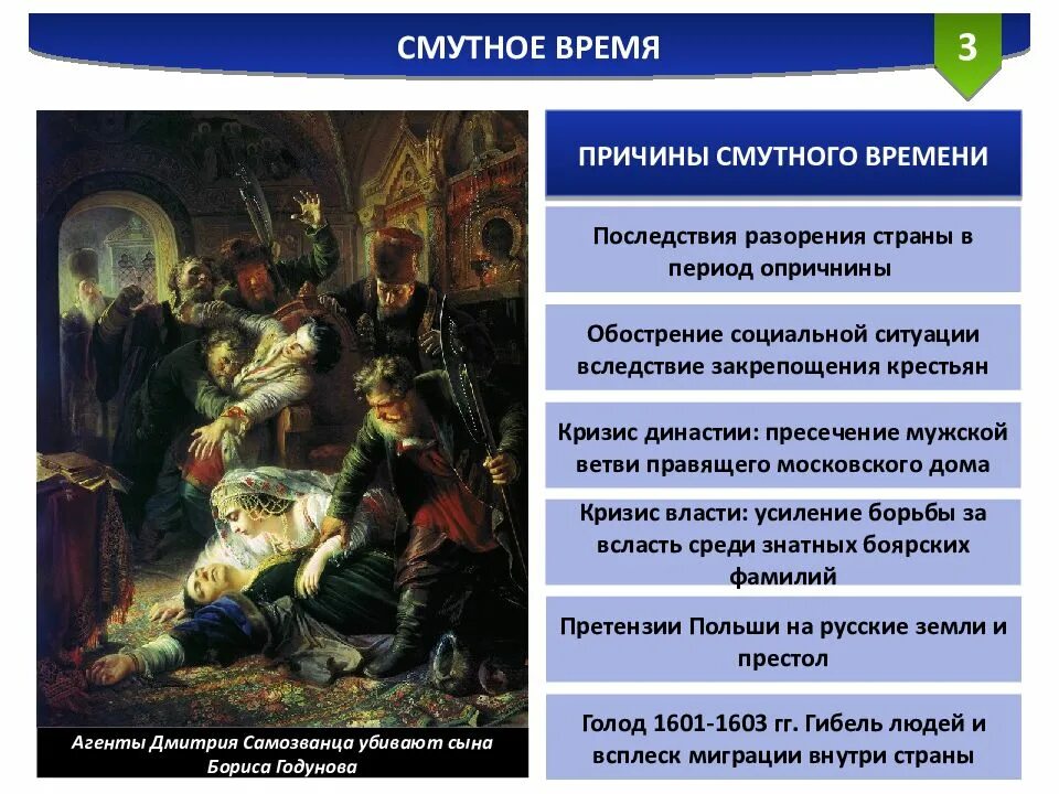 Последствия смуты 1598-1613. Причины смутного времени. Причины и суть смутного времени. Причины и предпосылки смутного времени. Разработка смуты