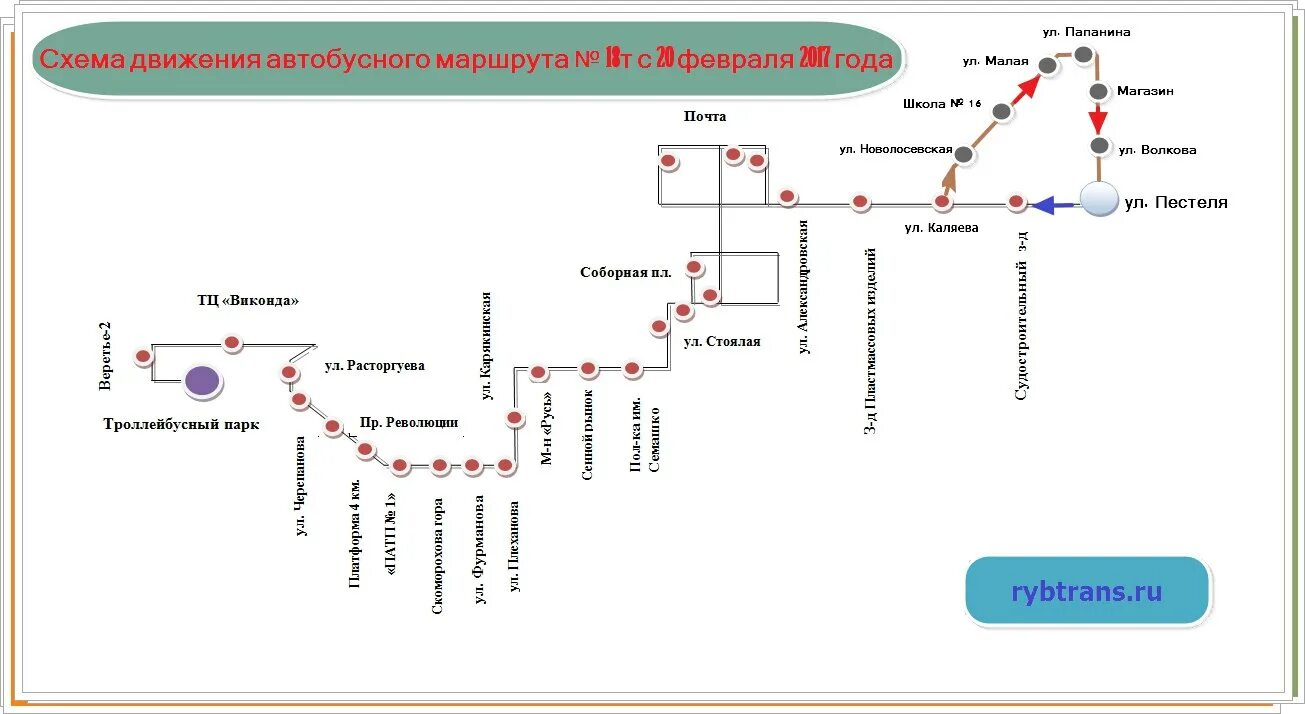 Движение маршруток в реальном времени