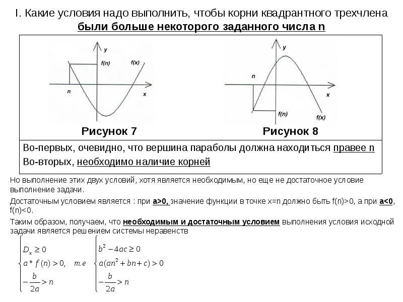График трехчлена. Исследование квадратного трехчлена с параметром. Решение квадратного трехчлена с параметром.