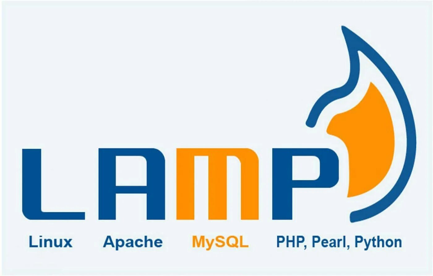 Lamp server. Lamp сервер. lamp ubuntu. сервер на лампах. лампа linux.