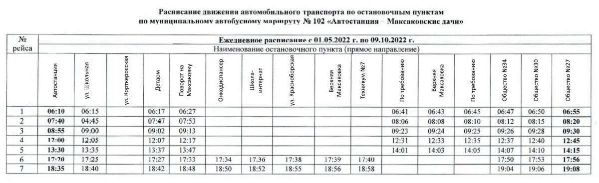 4 маршрут сыктывкар. Расписание автобусов дачи дачных Сыктывкар. Расписание автобусов Сыктывкар 30.36.38. Расписание дачных автобусов Сыктывкар 2022. Расписание 36 автобуса Сыктывкар.