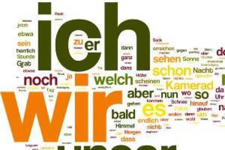 Слово дня немецкий. Много немецких слов. Немецкие слова фон. Изучение немецкого языка картинки. Флаир для изучения немецкого языка.