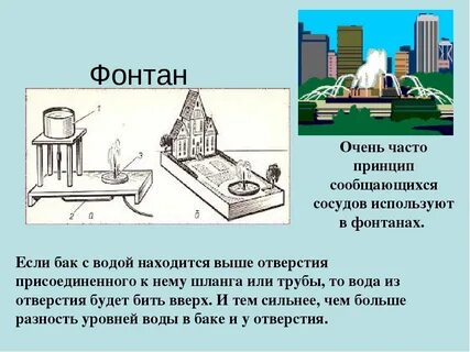 Проект по физике сообщающиеся сосуды