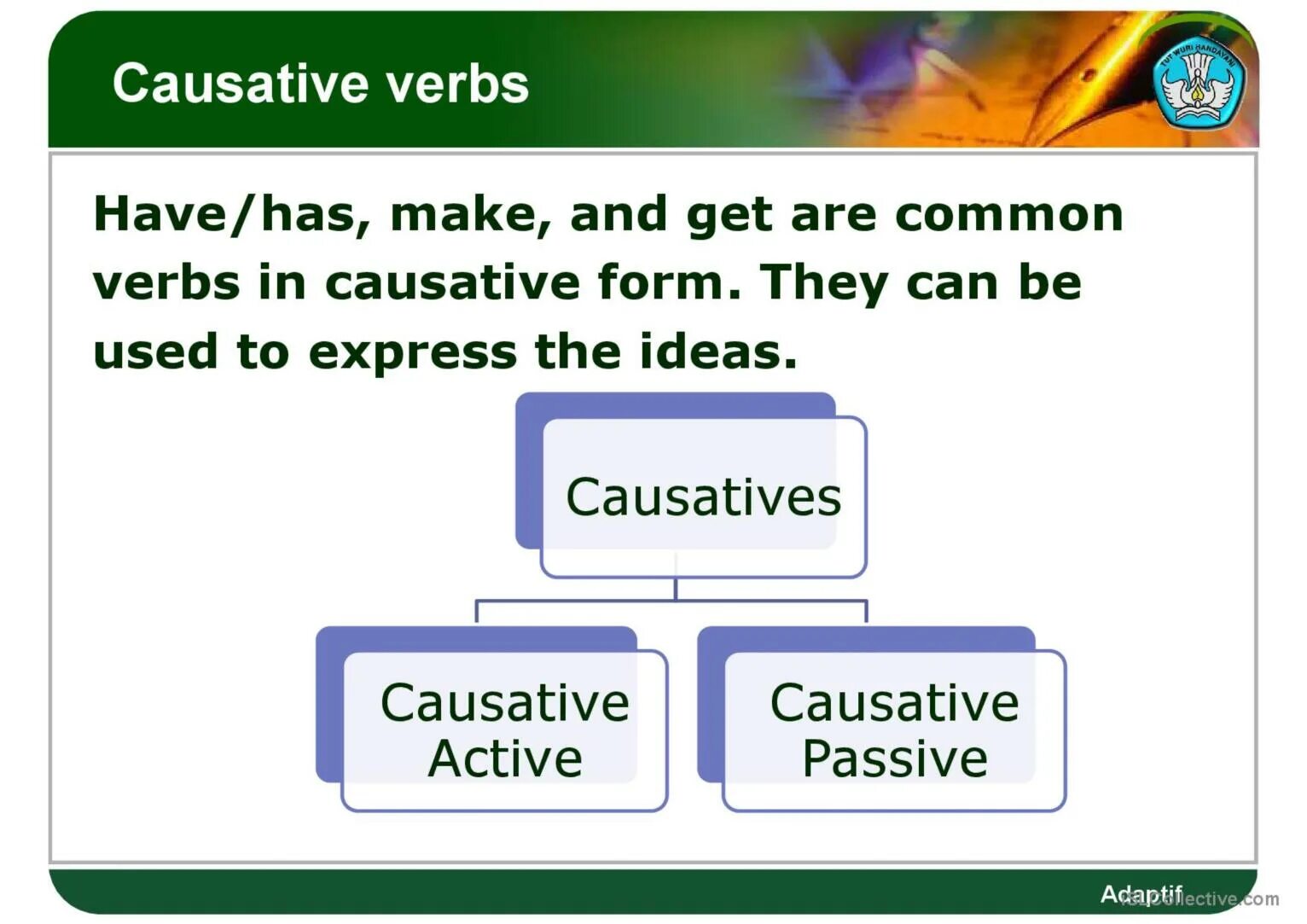 Causative form в английском. Causative verbs в английском языке. Causative правило. Causative form упражнения.