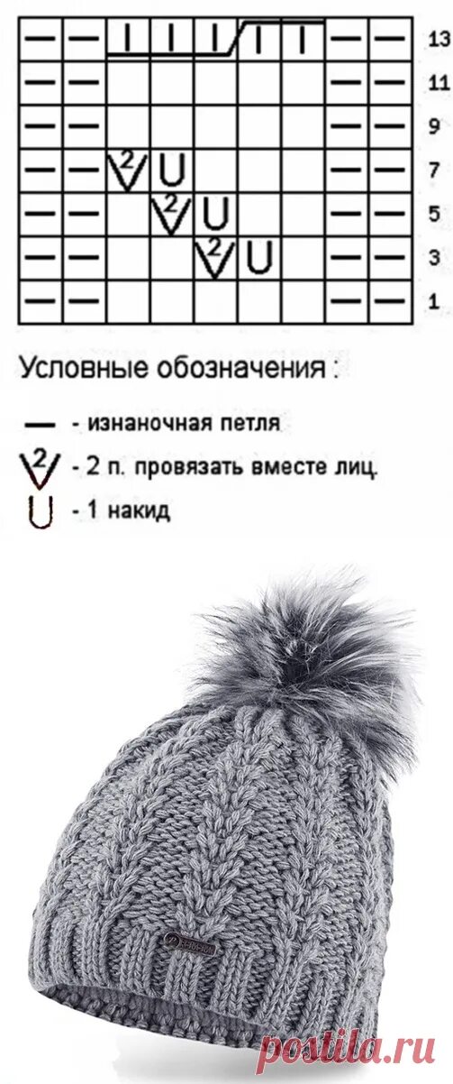 Модная шапка 2024 женская спицами схема. Вязание шапок спицами для женщин с описанием и схемами бесплатно. вязание шапки узором колоски спицами. шапки женские вязаные спицами схемы и описание объемный узор. вязание зимней шапки спицами для женщин схемы.