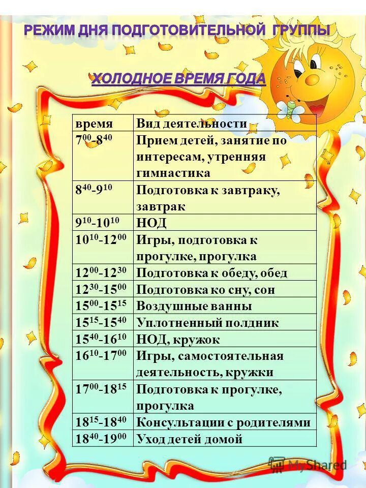 Время работы садика. Режим дня в подготовительной группе детского сада. Распорядок дня в ДОУ. Расписание дня в детском саду подготовительная группа. Распорядок дня в старшей группе.