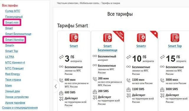 Какие есть тарифы на мтс с интернетом. Самый выгодный тариф МТС. Самый дешёвый тариф МТС. Самый выгодный тариф МТС С интернетом. Тарифный план смарт.