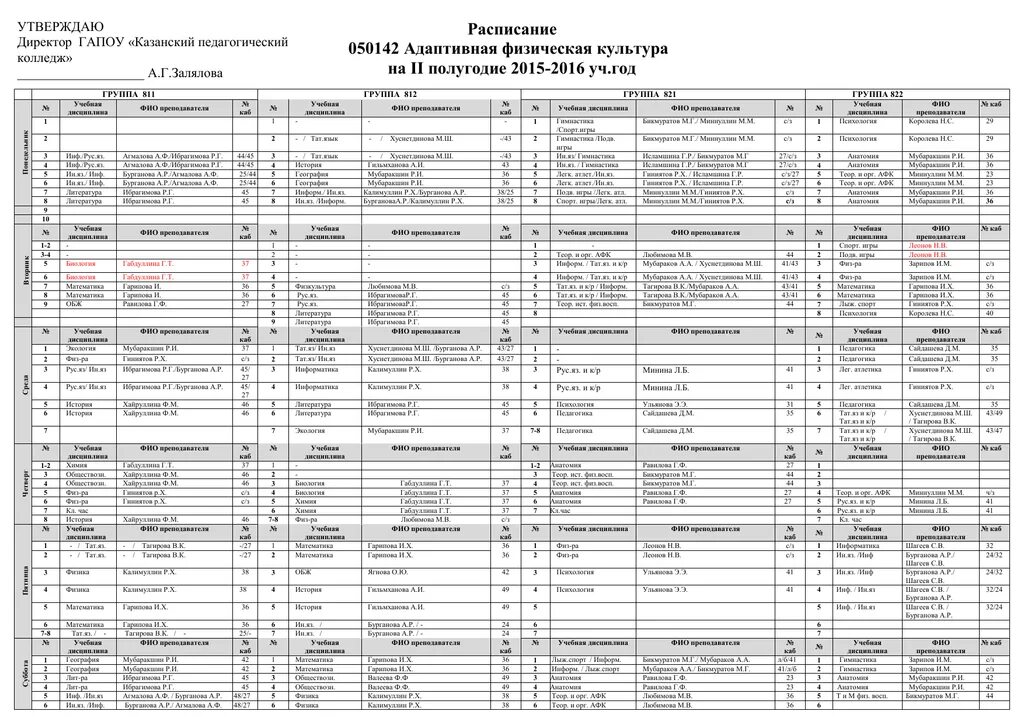 Сайт строительного колледжа расписание. Расписание педагогический колледж. Расписание в колледже на 1 курсе. Расписание занятий в колледже. Расписание уроков в педагогическом колледже.