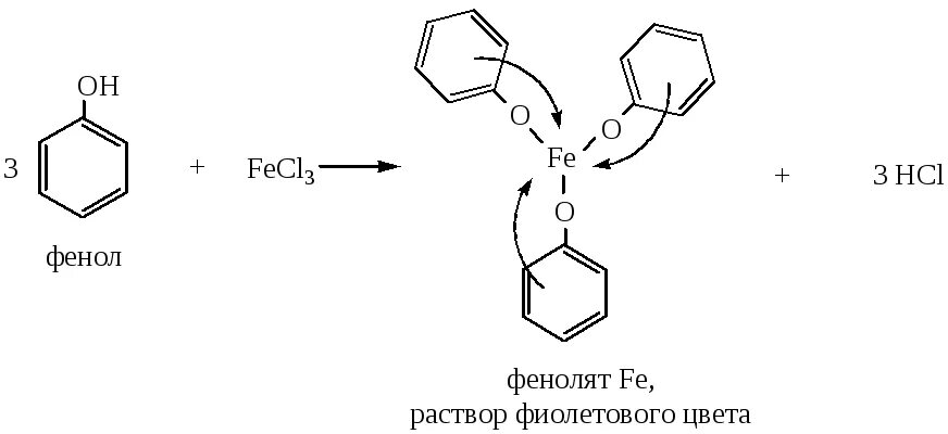 Фенол и хлорид железа реакция. Качественная реакция на фенол с хлоридом железа 3. С хлоридом железа(III) (качественная реакция на фенол):. Качественная реакция на фенол с хлоридом железа 3 уравнение реакции. Фенол и хлорид железа 3 реакция.