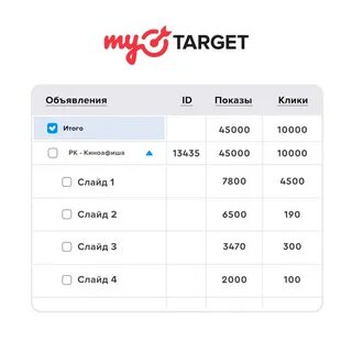 My target что это такое