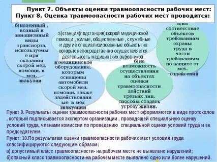 Оценка травмобезопасности рабочих мест