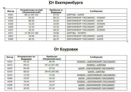 Электричка подволошная екатеринбург на завтра