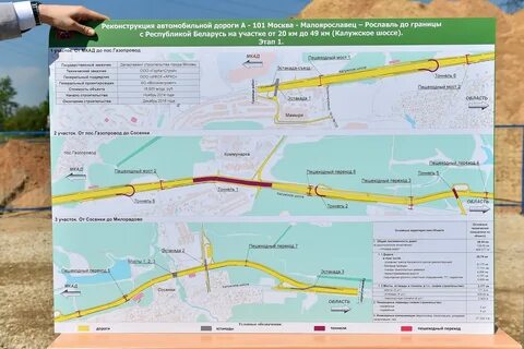Строительство дороги киевское шоссе