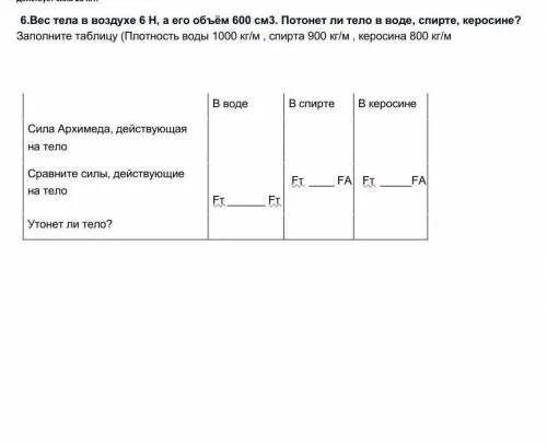 Вес тела 6н его объем 400 см3 потонет ли тело в воде почему. Вес тела 6 н его объем 400 см3 утонет ли тело в воде. Вес тела 6 н его объем. Заполните таблицу плотность воды