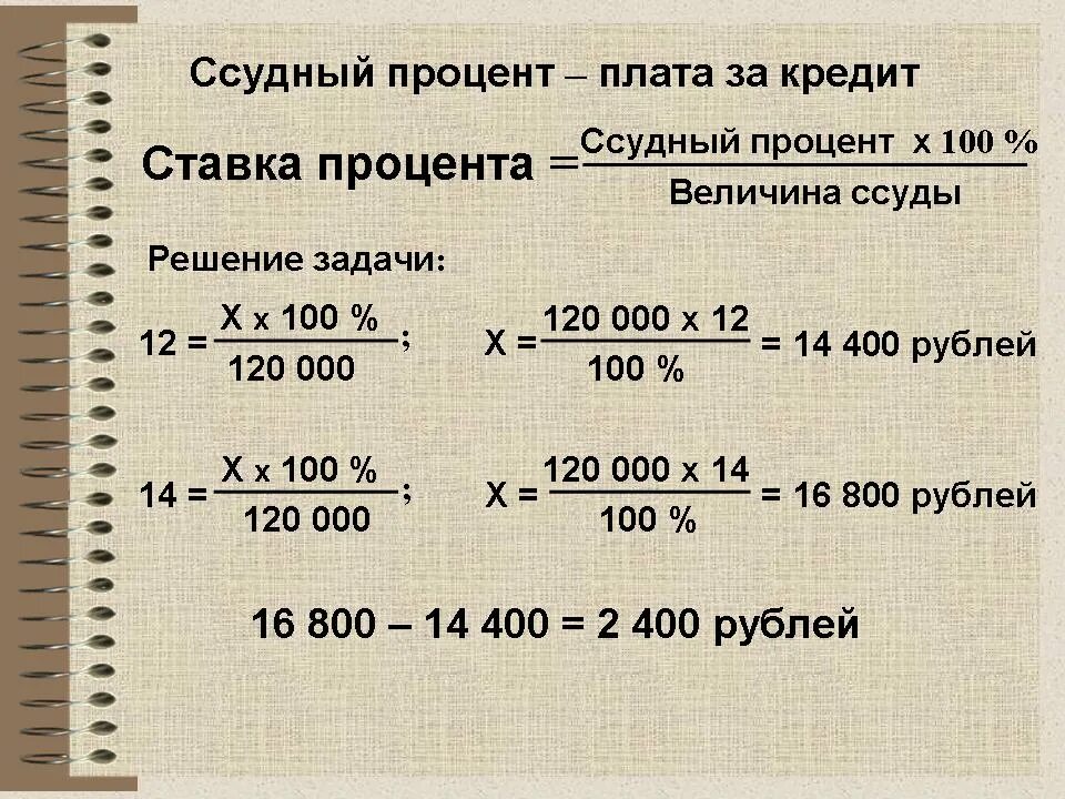 Ссудный процент банка. Ставка ссудного процента. проценты годовых это. заёмные проценты. что такое величина процента.