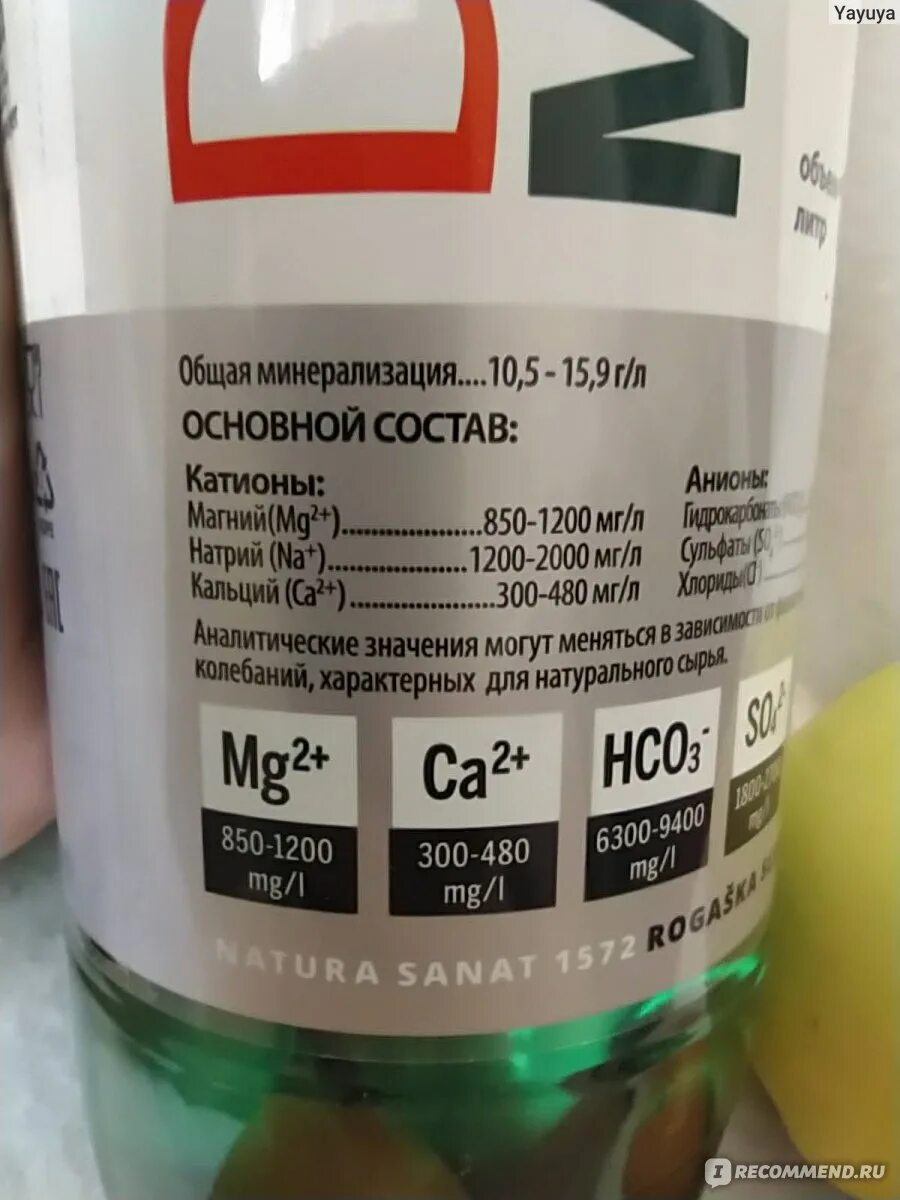 Магний в составе воды. Донат магния минеральная вода состав. Вода донат магний состав. Донат минеральная вода состав. PH донат магния.