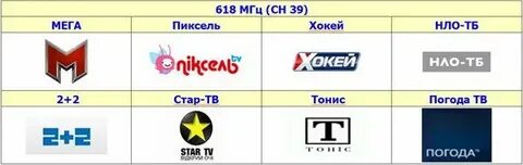 2 2 плохой канал