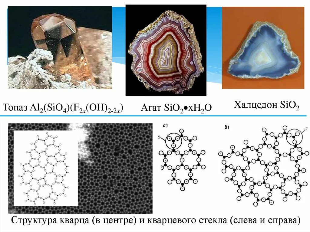 Sr sio2. Sio2 название. Sio2 химические свойства и физические. Схема образования sio2. Sr sio2.