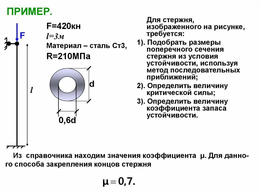 Устойчивость стержня. Устойчивость сжатого стержня. Расчет стержня на устойчивость. Условия устойчивости сжатых стержней. Норма силы сжатия