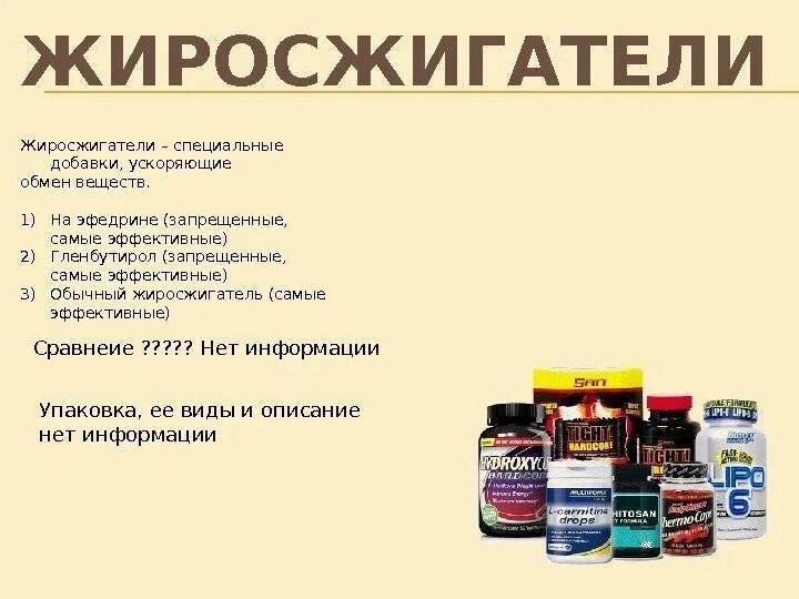Как правильно принимать добавки. Спортивные добавки. спортивное питание добавки. виды спортивного питания. пищевые добавки в спорте.