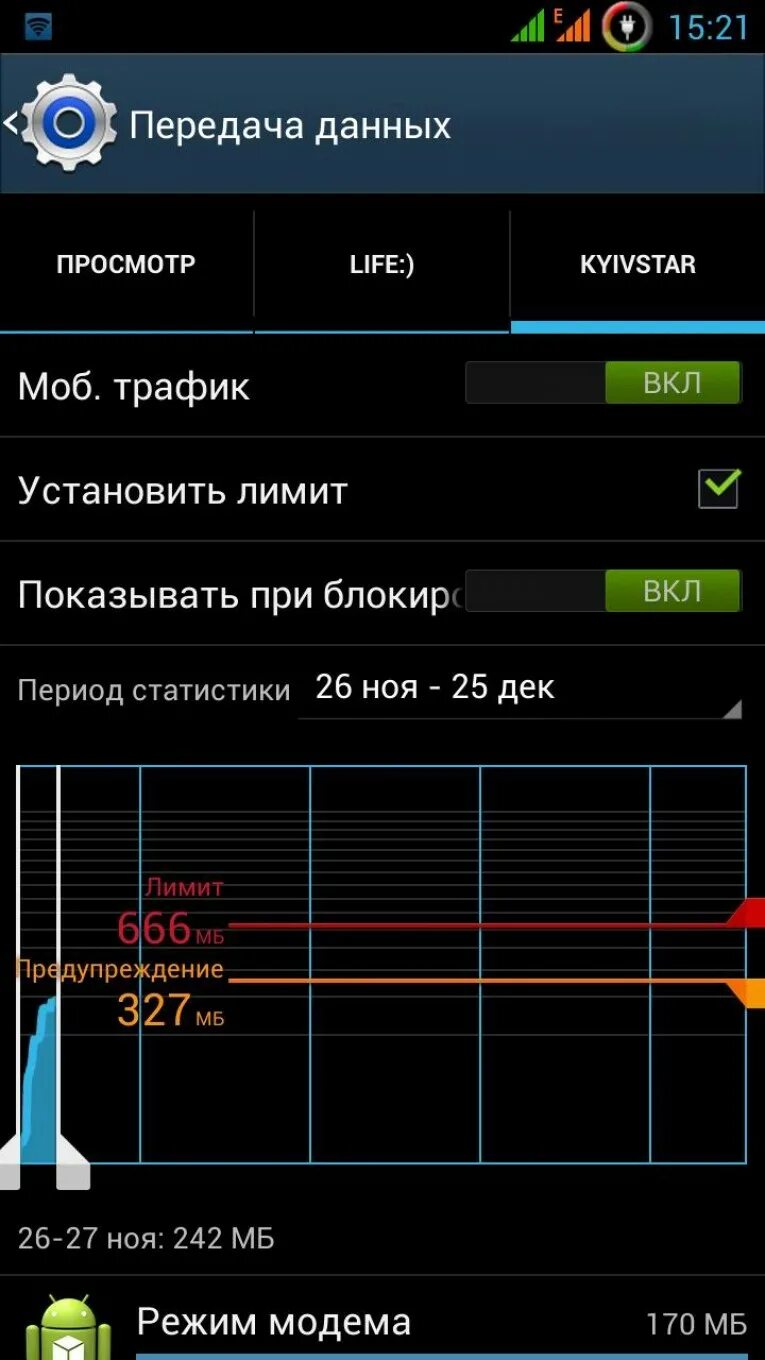 Ограничение интернета андроид. Ограничение трафика интернета android. контроль трафика на андроид. увеличился трафик на смартфоне. как убрать ограничение трафика на андроид.