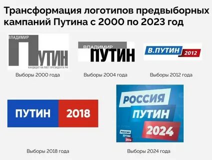 Логотипы кампаний