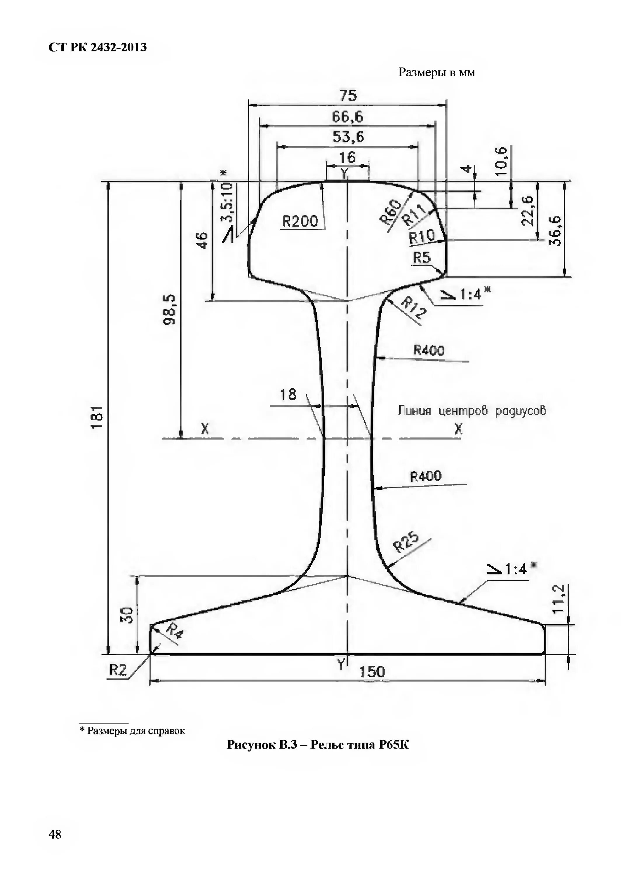 Вес рельсы р50. Высота рельсы р-65. Рельс р65 Размеры. Рельс р65 чертеж с размерами.