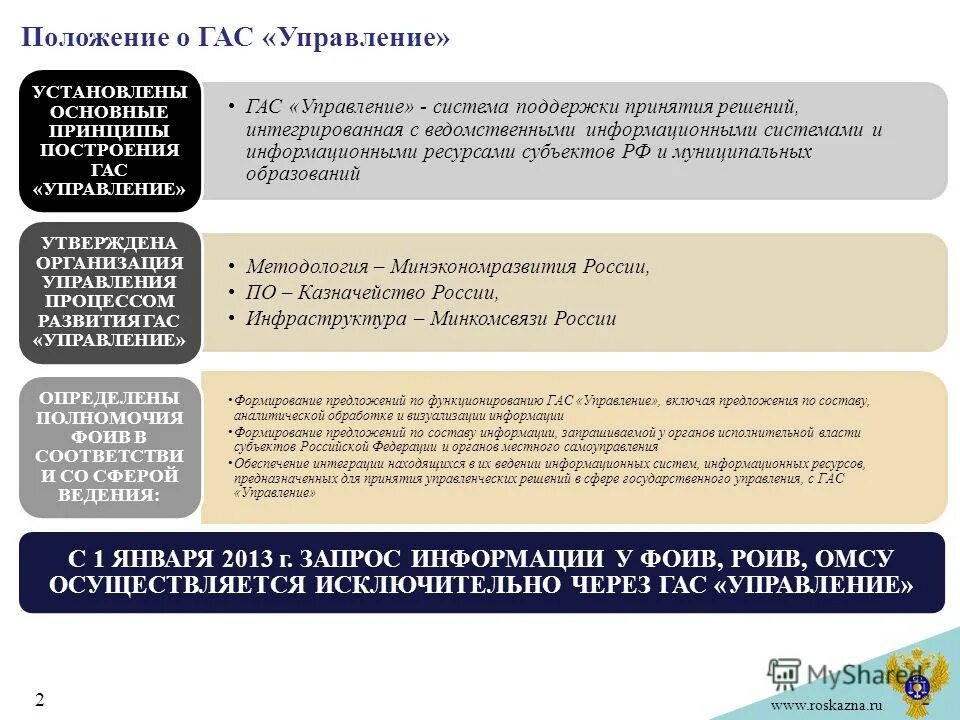 Система автоматизации казначейства. Информационно аналитическая система исполнение бюджета. Информационно аналитическая система исполнение бюджета. Информационно-аналитические системы федерального казначейства. К механизм обеспечения информационной открытости.