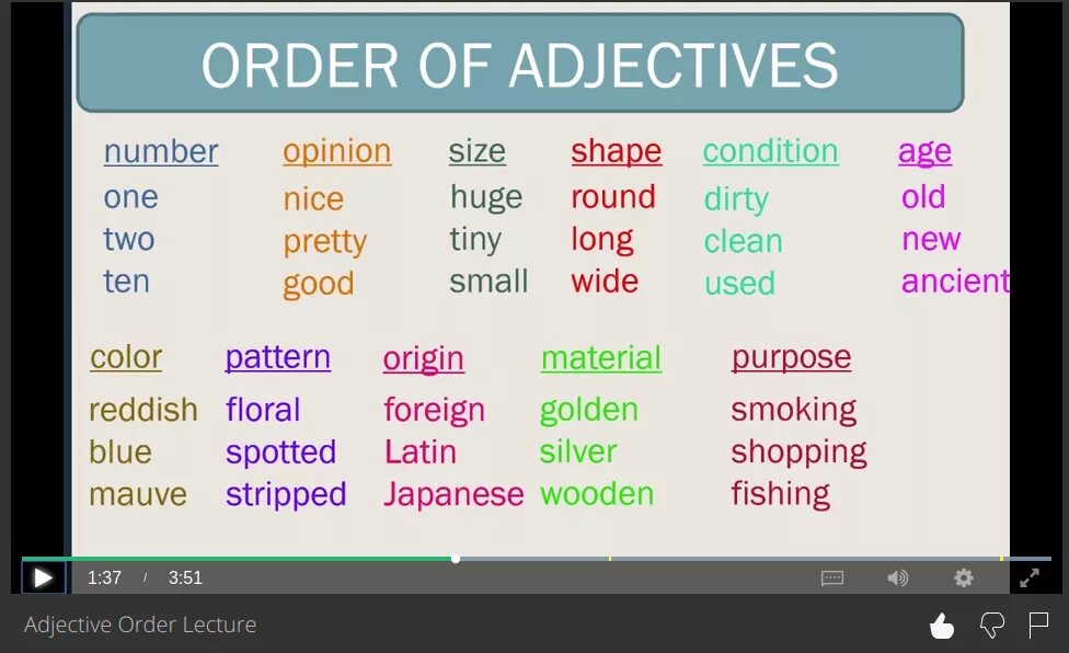 Order of Adjectives - Иняз.бел