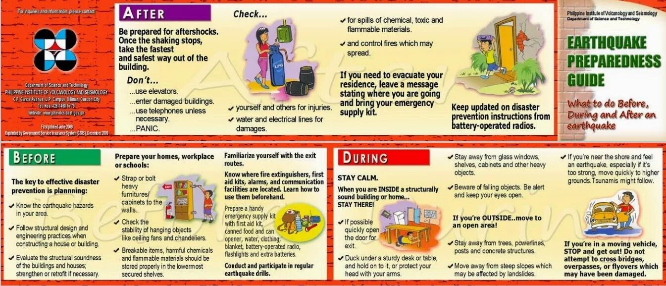 Should be prepared. What to do in an earthquake. Earthquake what to do. Natural Disaster earthquake. What to do during an earthquake.