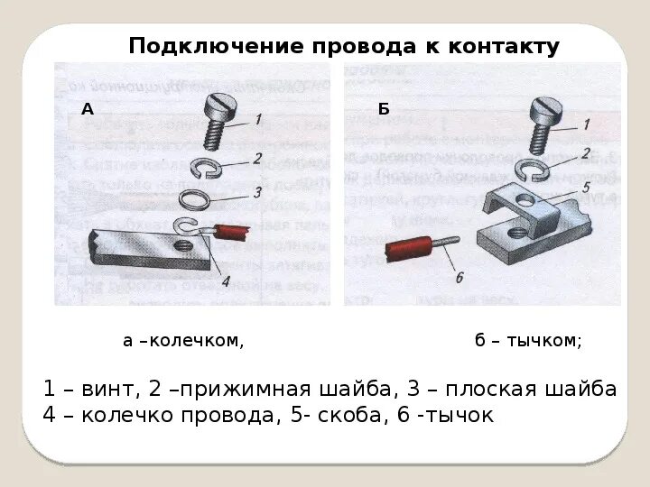 Соединение проводов в электрической цепи 7. Оконцовка провода тычком. Шайба с подключением провода. Соединение проводов 8 класс технология. Соединение проводов заделка тычком.