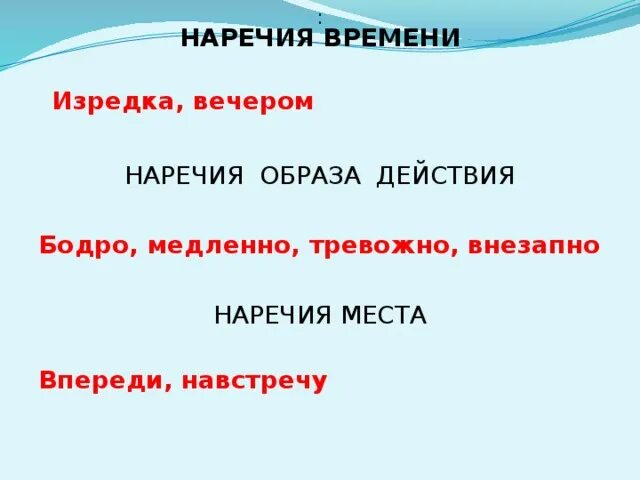 Наречие времени. Наречия места и времени. Наречие места. Наречия образа действия.