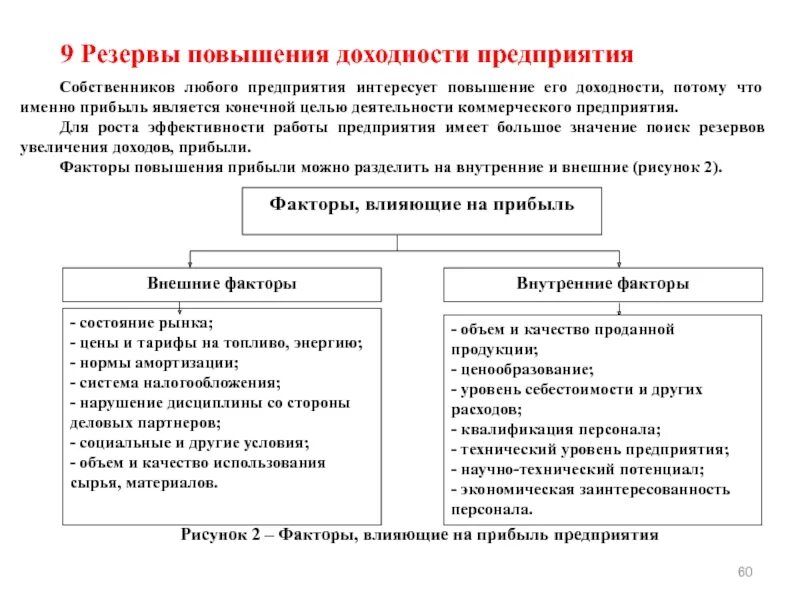 Резервы улучшения финансового результата. Факторы повышения доходности предприятия.. Факторы влияющие на прибыль организации. Факторы повышения прибыли и рентабельности предприятия. Резерв организации на год