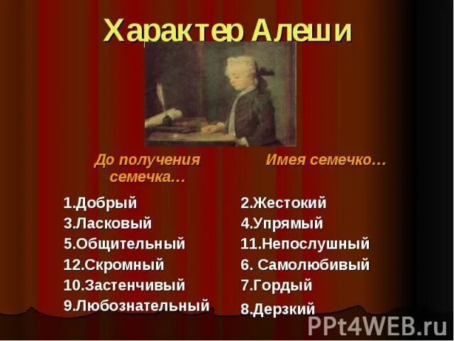 Характер Алеши из черной курицы. Характер Алёши из сказки чёрная. Характер Алеши в чёрной курице. Характер Алёши из сказки чёрная курица. Характер черной курицы