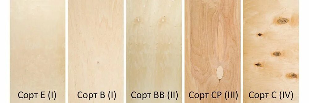 Сорт фанеры 2/2 что это значит. Что значат сорта фанеры. Сортность фанеры. Фанера сорт е0. Сортность фанеры.