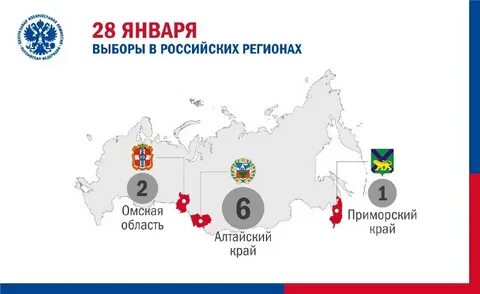 Какие выборы в январе