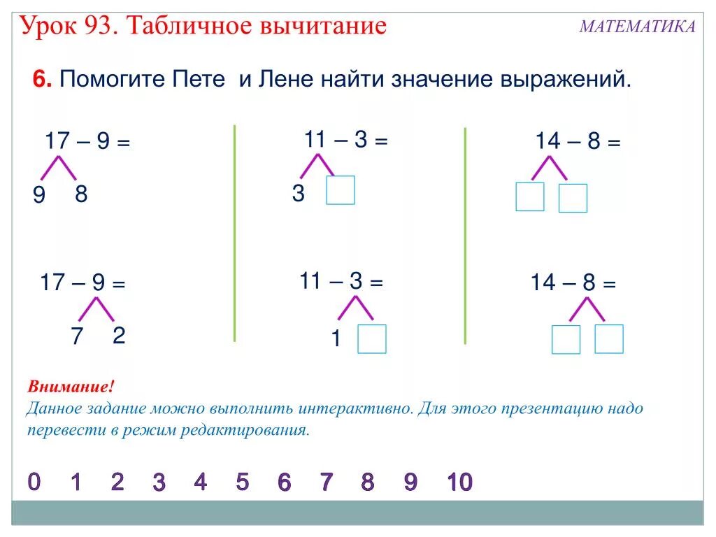 Урок вычитание с переходом через десяток. Как вычитать двузначные числа 1 класс. Конспект урока табличное вычитание 1 класс. Способы вычитания чисел 1 класс. Образование двузначных чисел 1 класс.