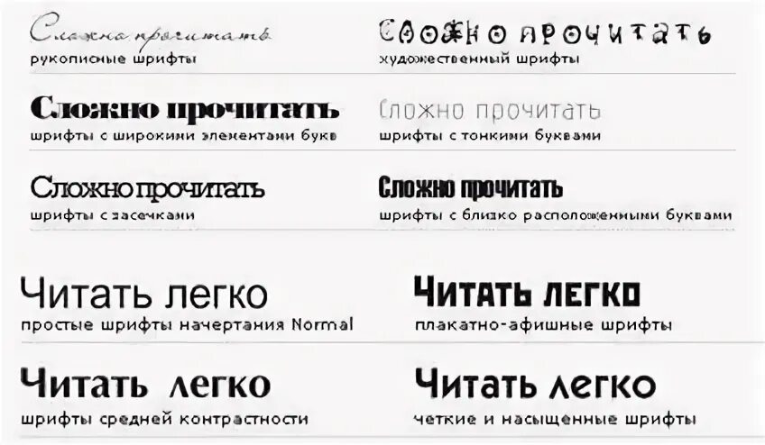 Читаемый шрифт