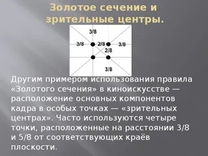 Визуальная точка