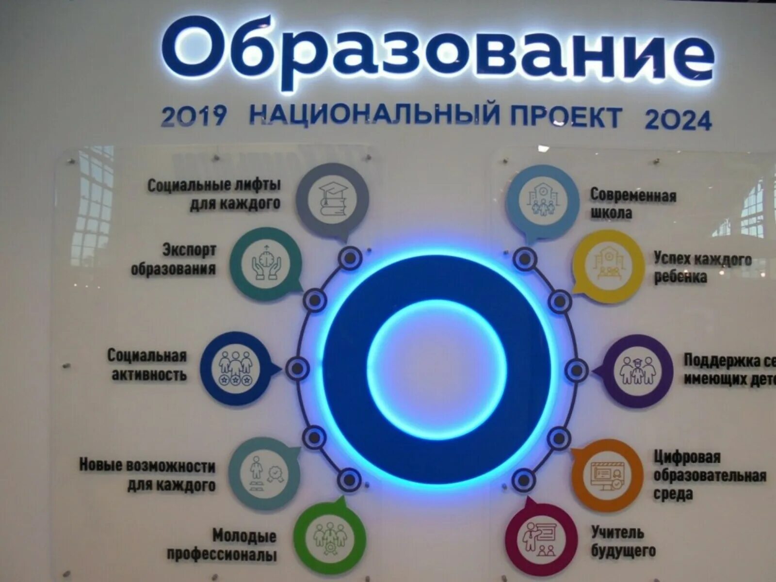 Программа отдых для каждого 2024